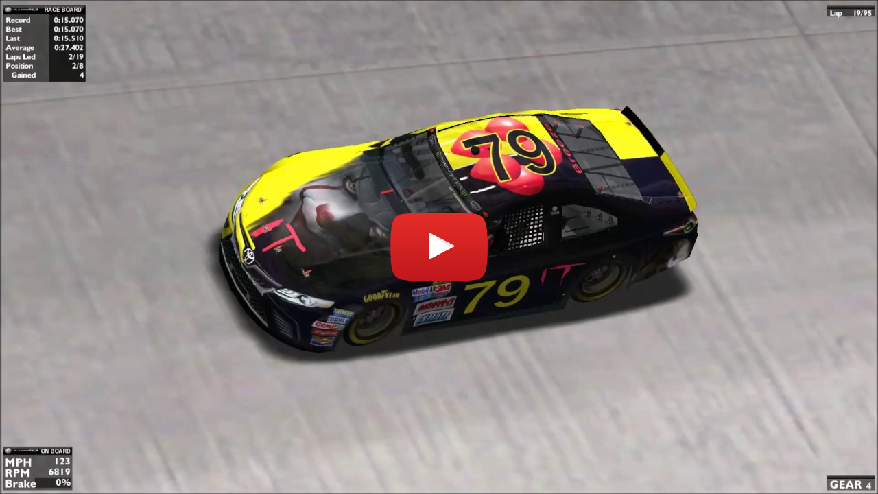 Qualifying session replay from the ARL Patch Cup Series Bristol "Take One" 101 held on Saturday, April 22nd 2017.